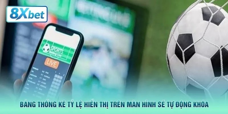 Bảng thống kê tỷ lệ hiển thị trên màn hình sẽ tự động khóa