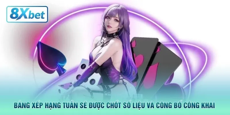 Bảng xếp hạng tuần sẽ được chốt số liệu và công bố công khai 