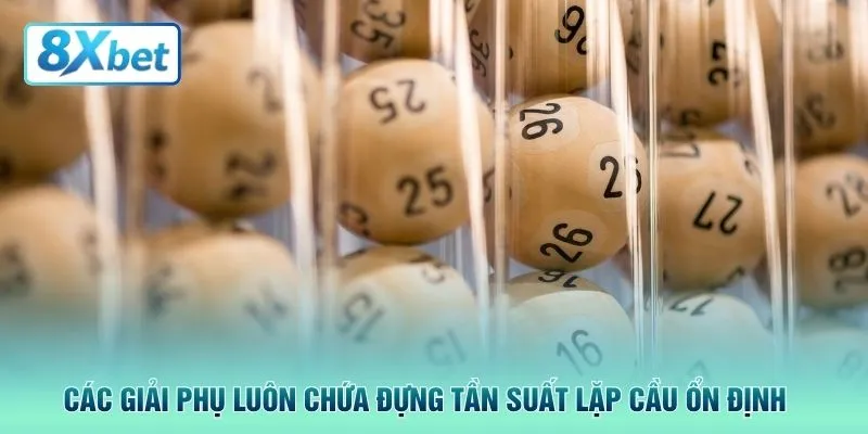 Các giải phụ luôn chứa đựng tần suất lặp cầu ổn định 