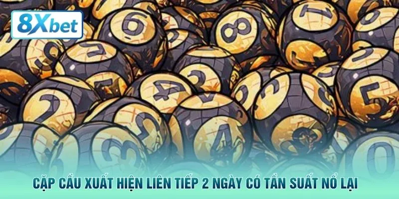 Cặp cầu xuất hiện liên tiếp 2 ngày có tần suất nổ lại 