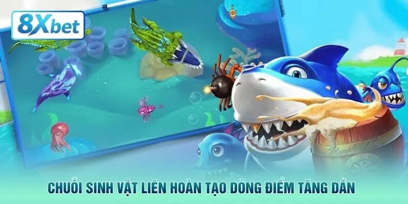 Chuỗi sinh vật liên hoàn tạo dòng điểm tăng dần
