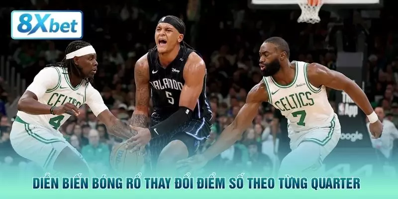 Diễn biến bóng rổ thay đổi điểm số theo từng quarter
