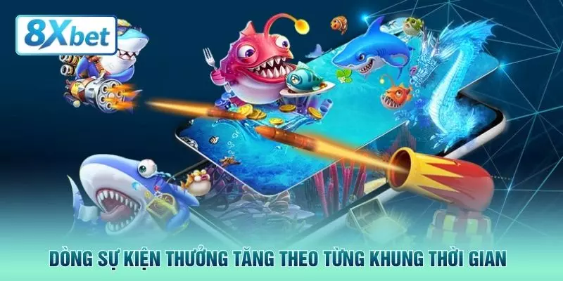 Dòng sự kiện thưởng tăng theo từng khung thời gian