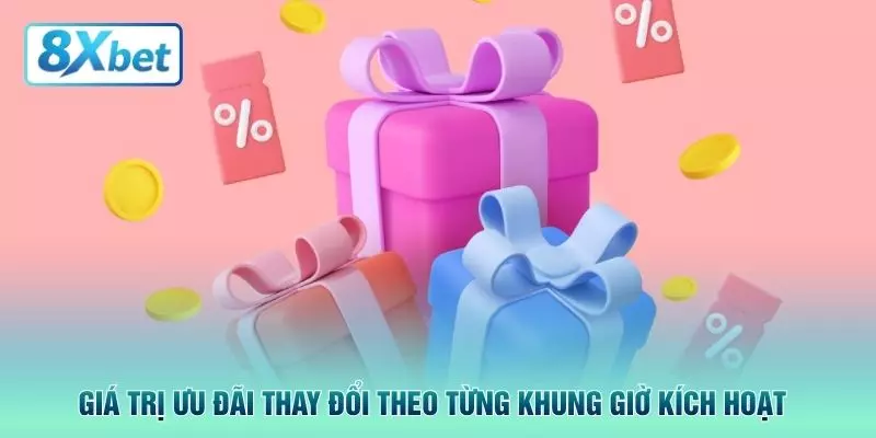 Giá trị ưu đãi thay đổi theo từng khung giờ kích hoạt