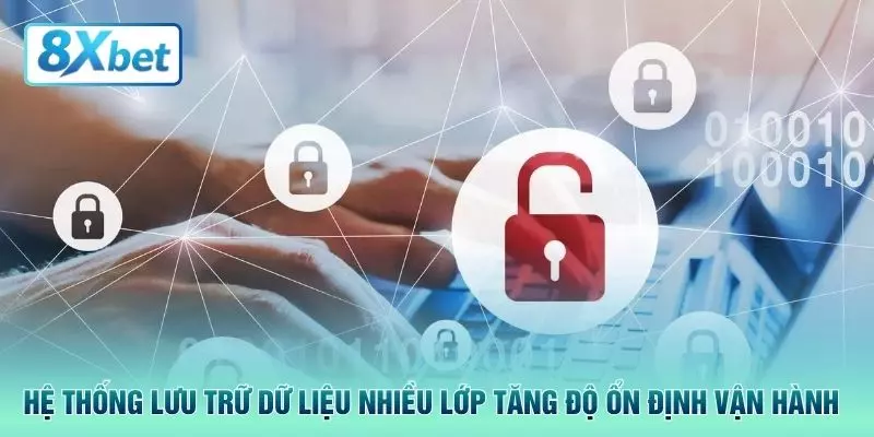 Hệ thống lưu trữ dữ liệu nhiều lớp tăng độ ổn định vận hành