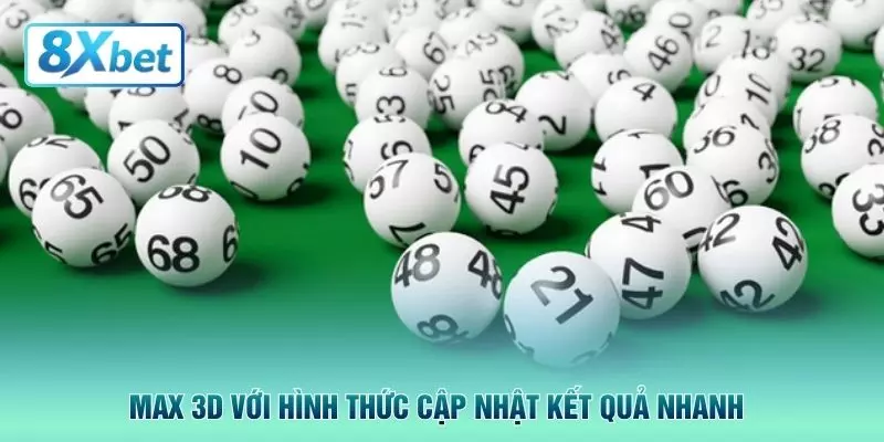 Max 3D với hình thức cập nhật kết quả nhanh