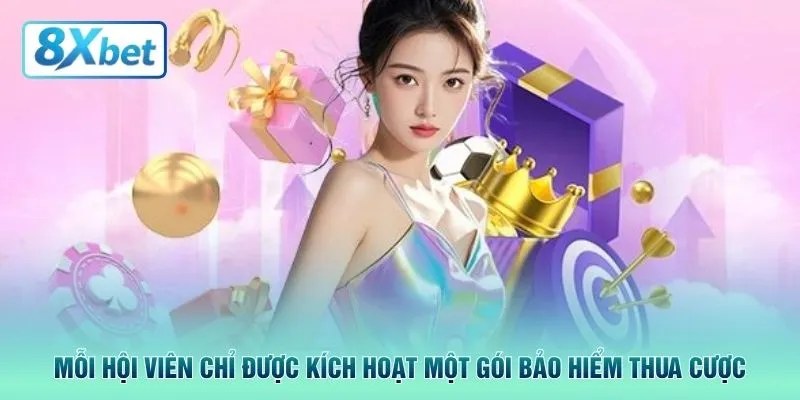 Mỗi hội viên chỉ được kích hoạt một gói bảo hiểm thua cược