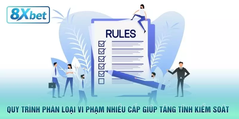Quy trình phân loại vi phạm nhiều cấp giúp tăng tính kiểm soát