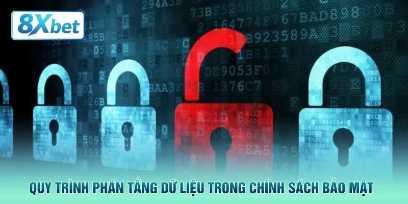 Quy trình phân tầng dữ liệu trong chính sách bảo mật