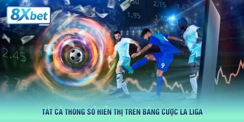 Tất cả thông số hiển thị trên bảng cược La Liga